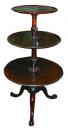 An 18th Century English Chippendale Mahogany Dumbwaiter
