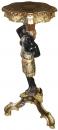 A 19th Century Polychrome and Parcel Gilt Venetian Blackamoor Side Table