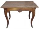 An 18th Century Italian Writing Desk