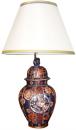 A 19th Century Japanese Export Imari Lidded Urn Lamp